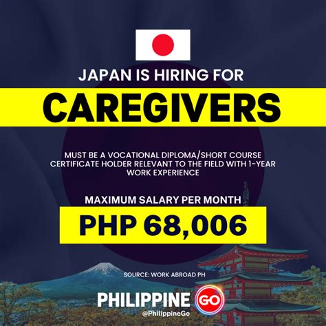 japan caregiver hiring philippines.